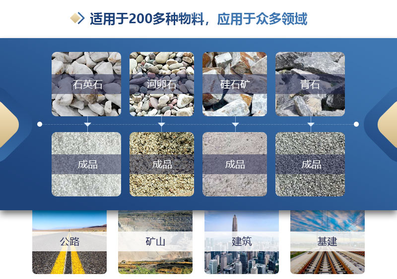 對輥制砂機 對輥制砂機